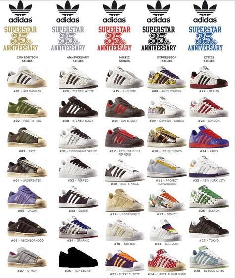 adidas schuhe modell finden|Adidas schuhe 5 farben.